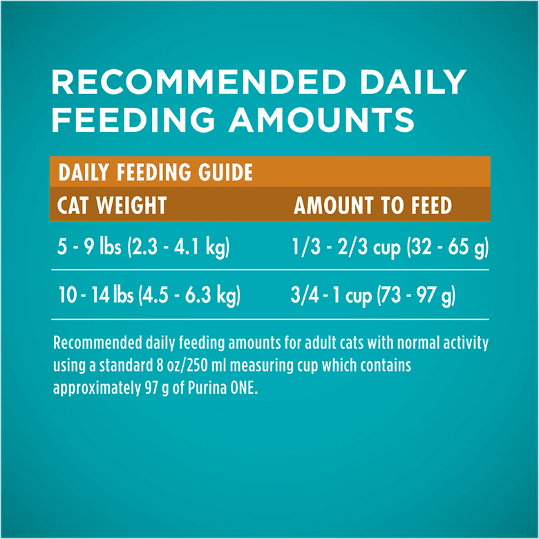 Purina ONE® Tender Selects Blend With Real Chicken Cat Food 3.5lb - Image 3